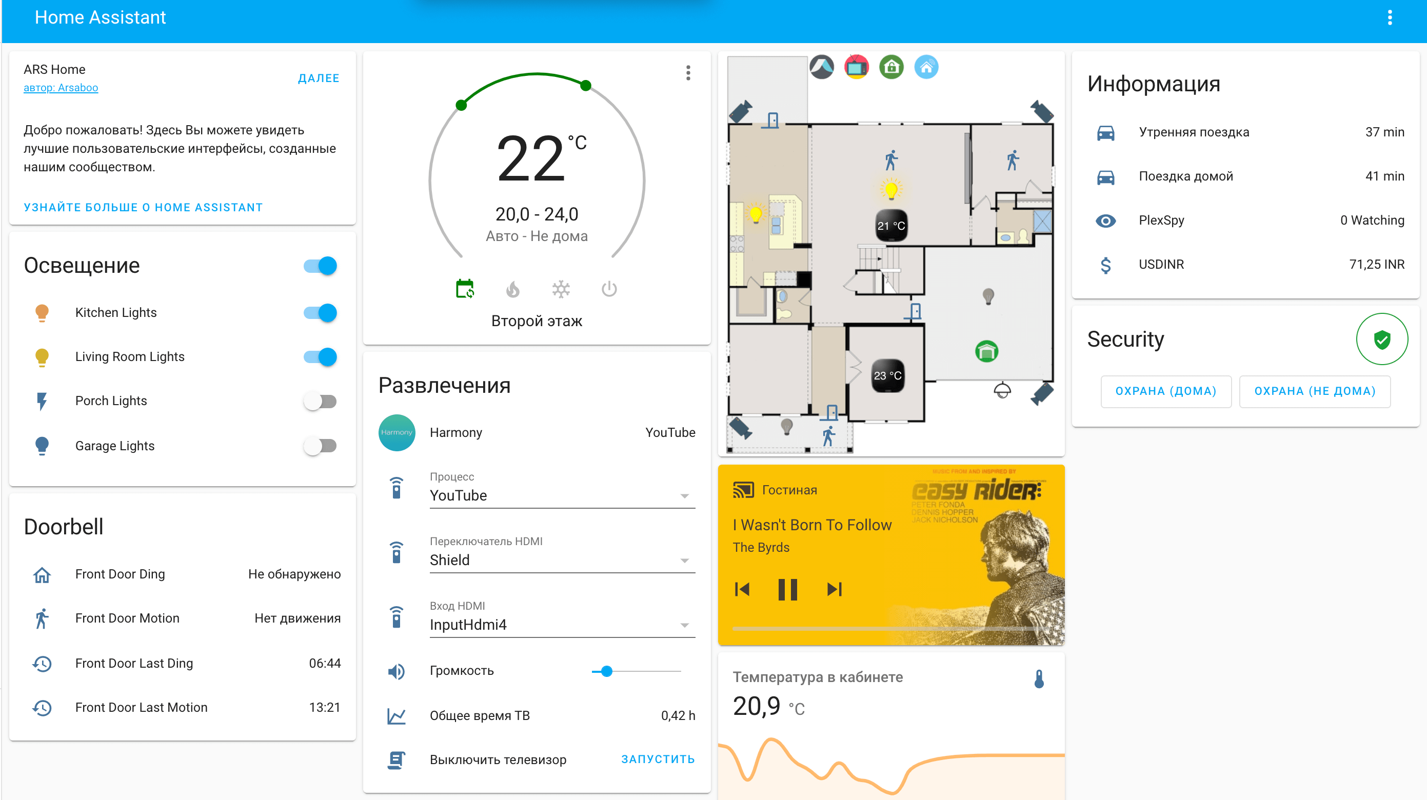 Панель управления Home Assistant