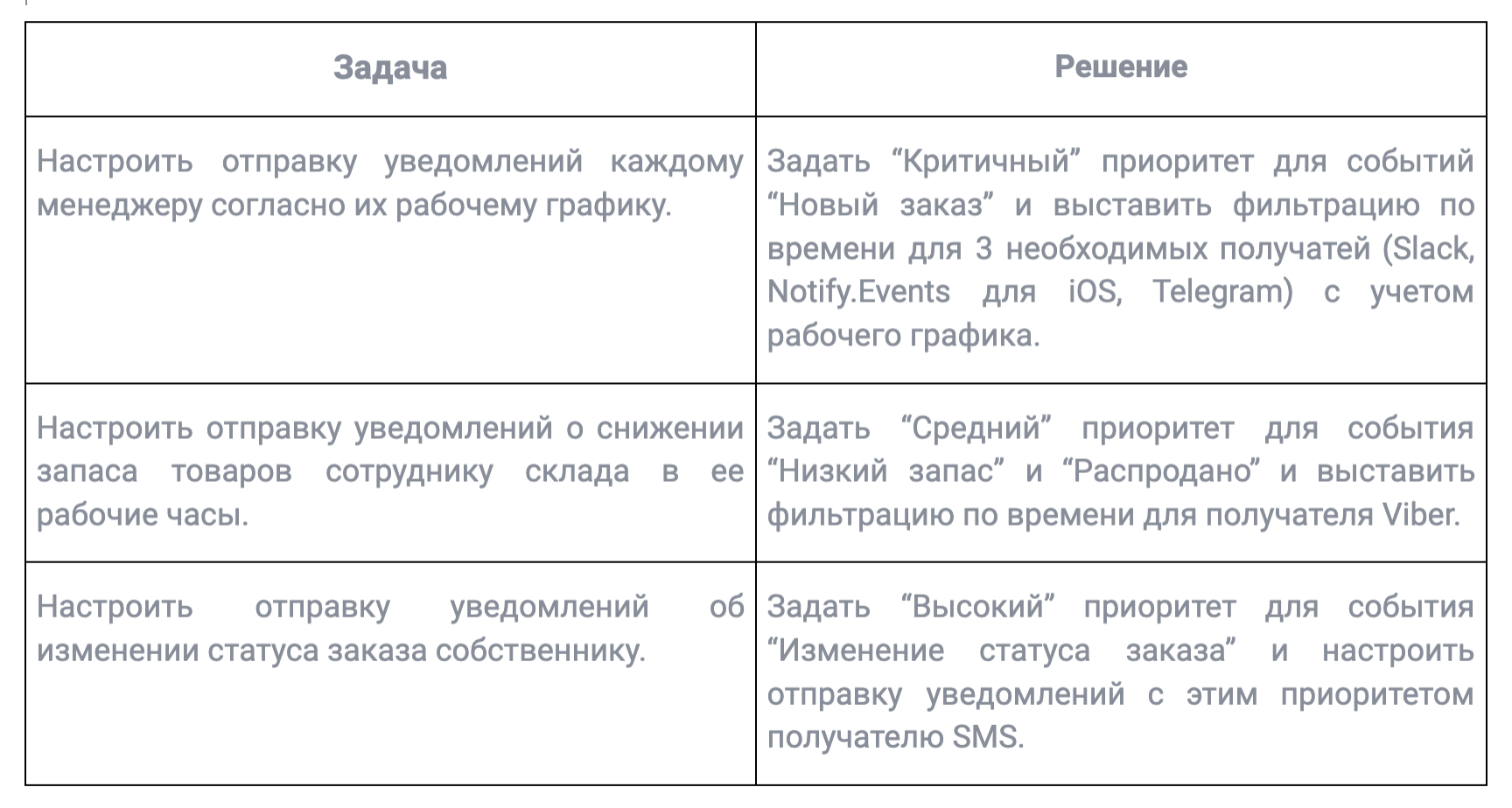 Снимок экрана 2022-01-27 в 2.40.55 PM.png