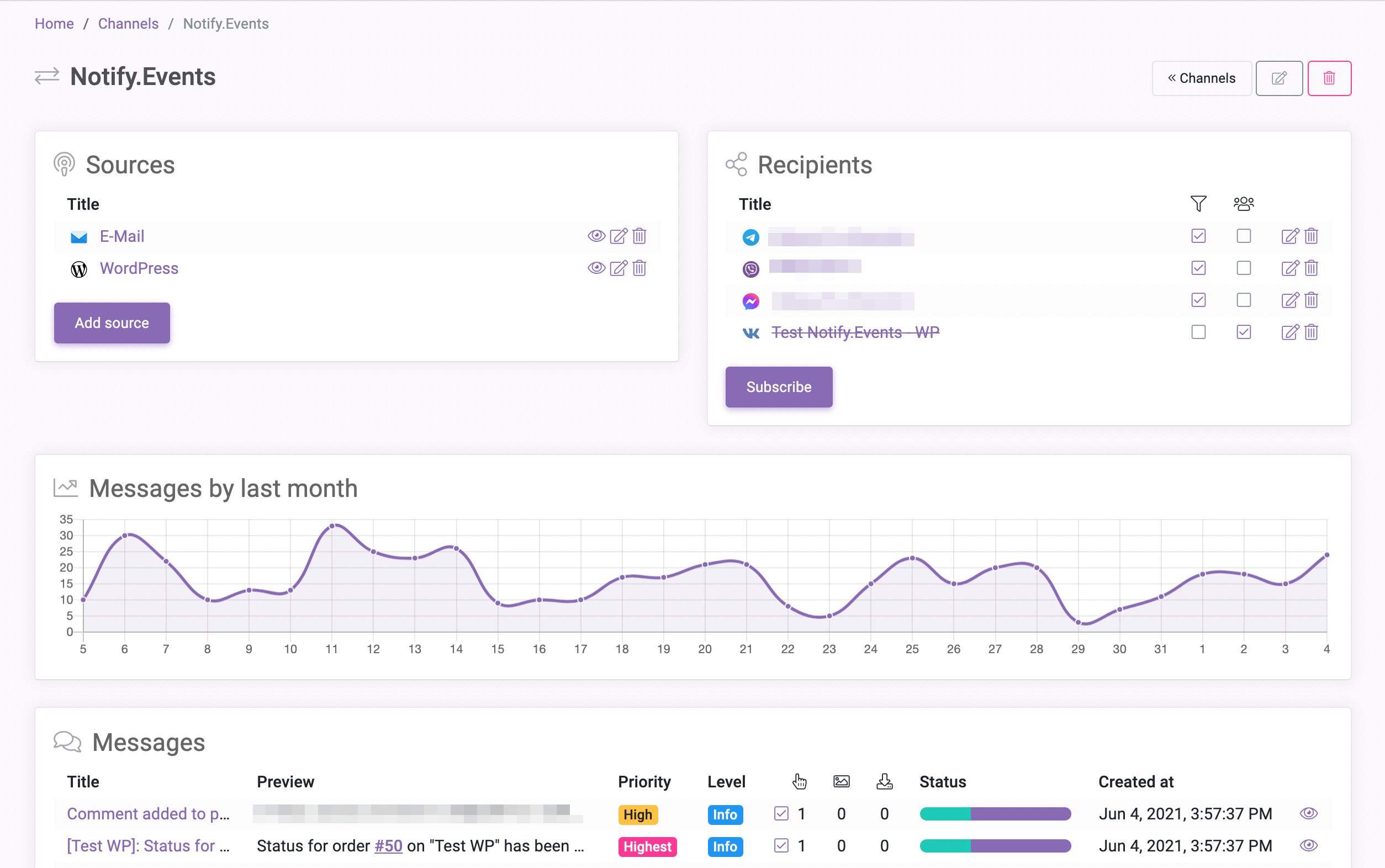 Notify.Events channel management screen