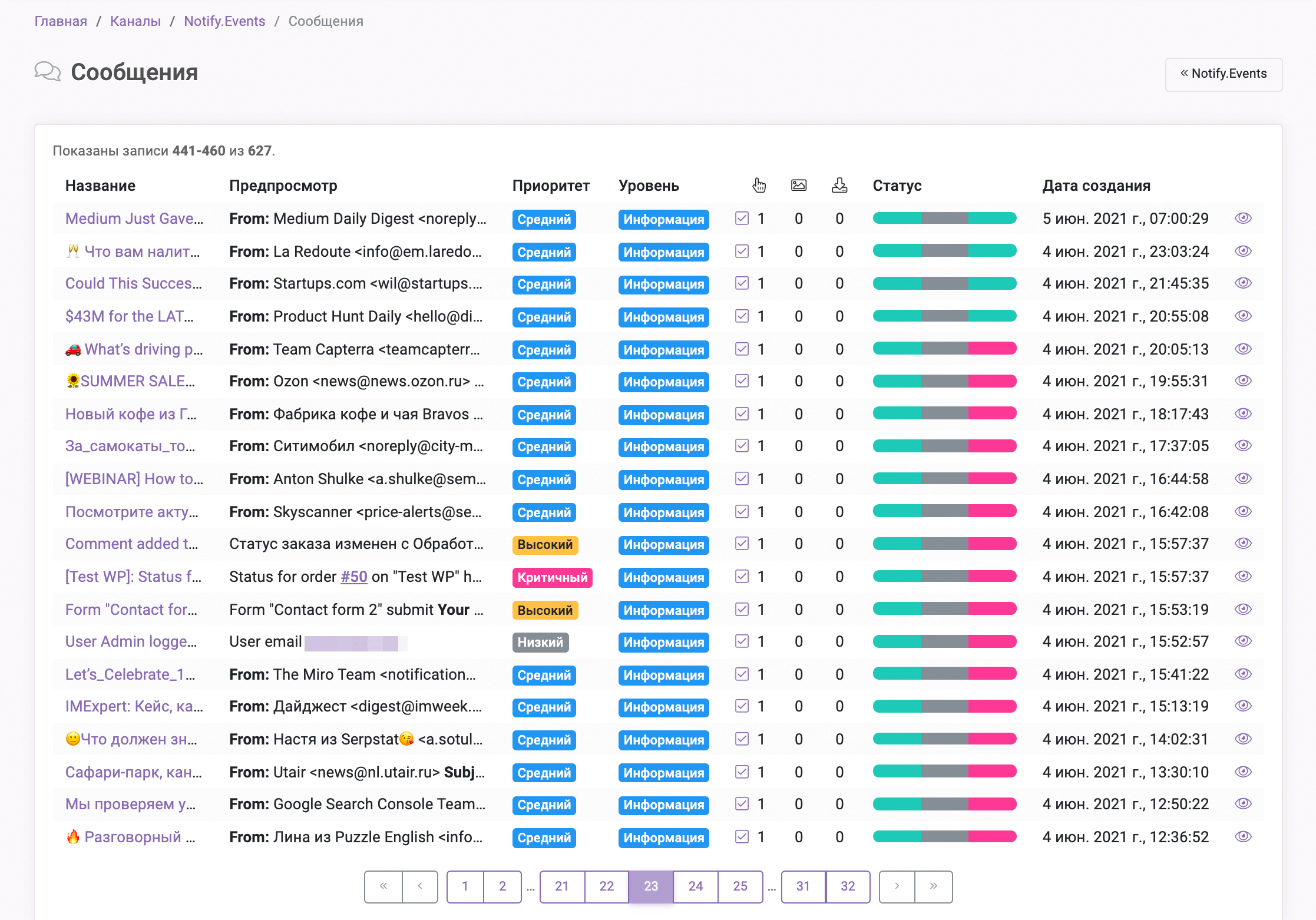 экран Сообщения Notify.Events - 1