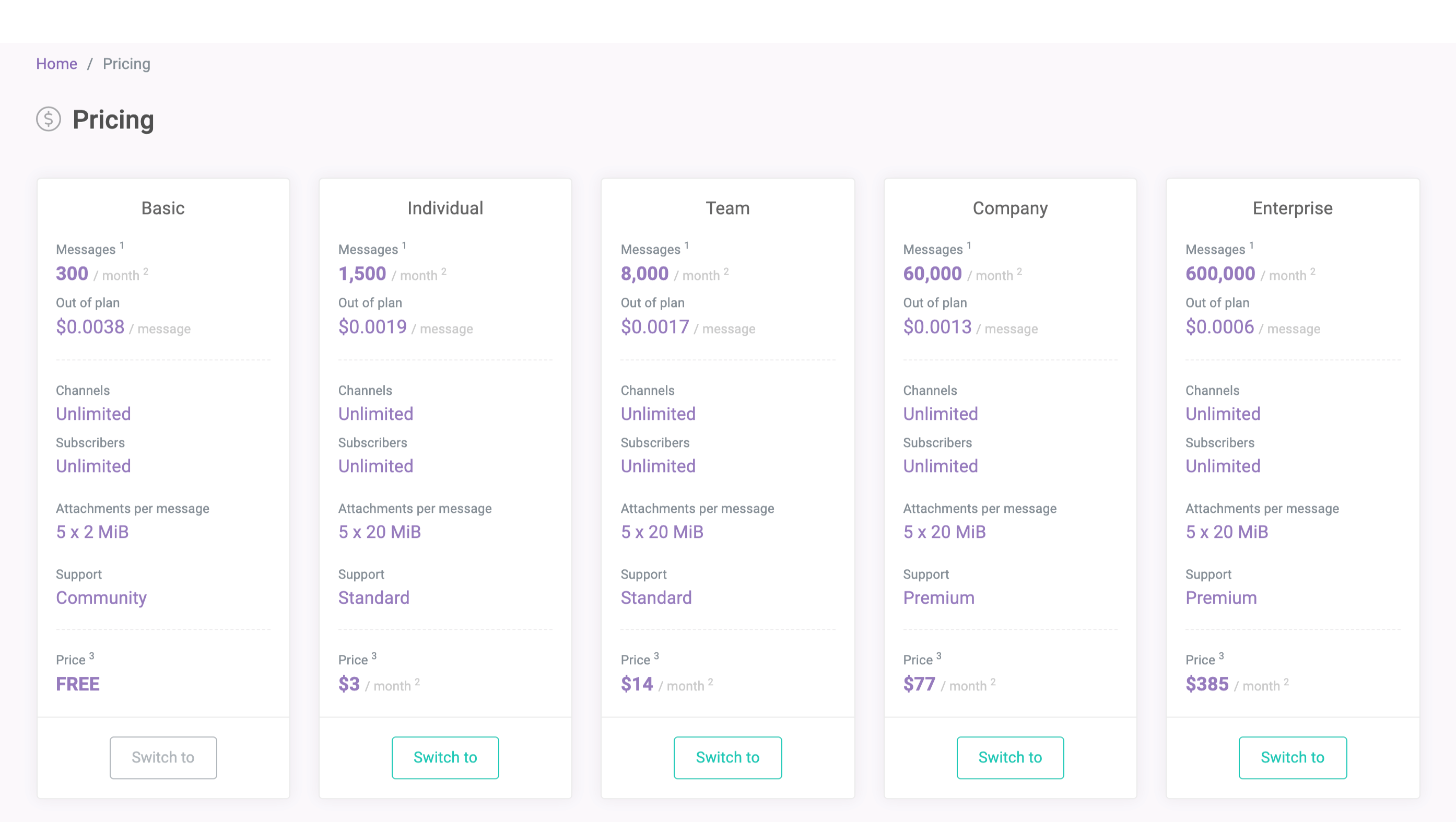 Notify.Events Pricing