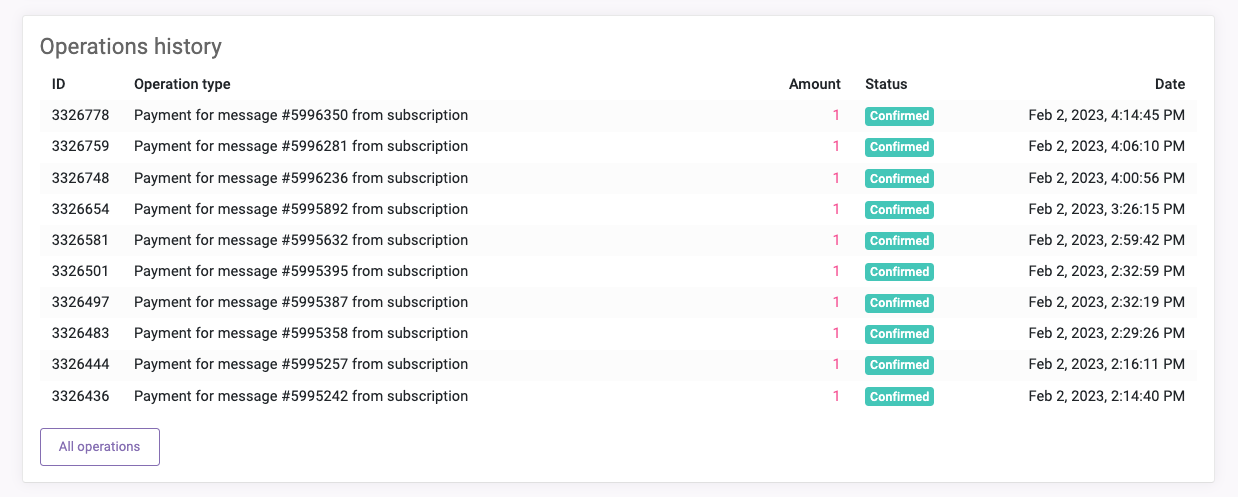 Operations history - Notify.Events.png